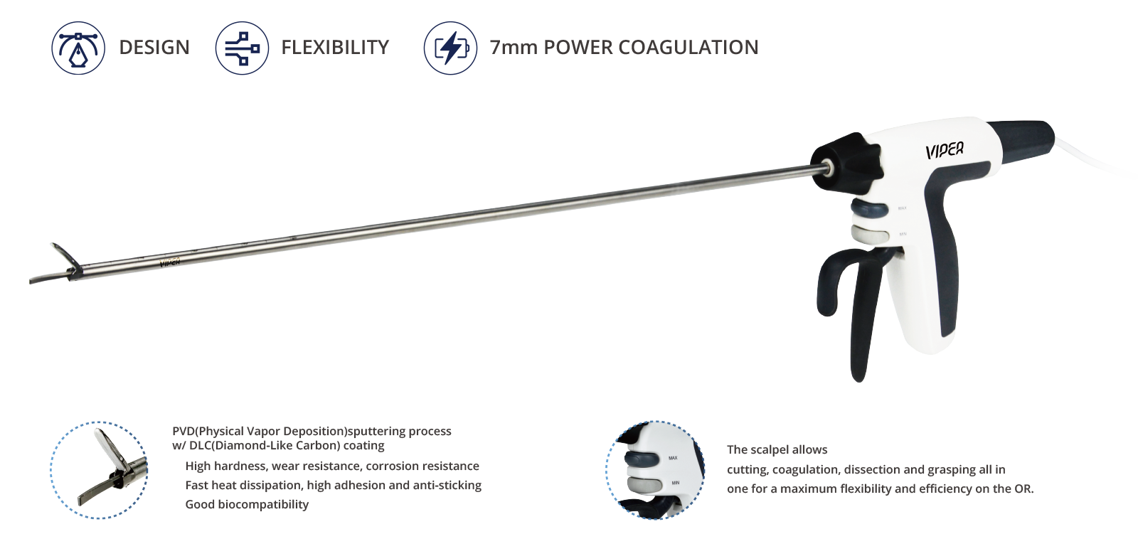 Generator of VIPERT™ Soft Tissue Ultrasonic Dissection System