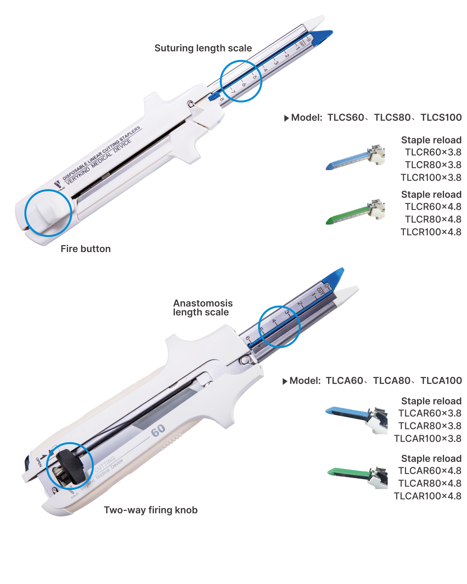 Disposable Linear Cutting Stapler