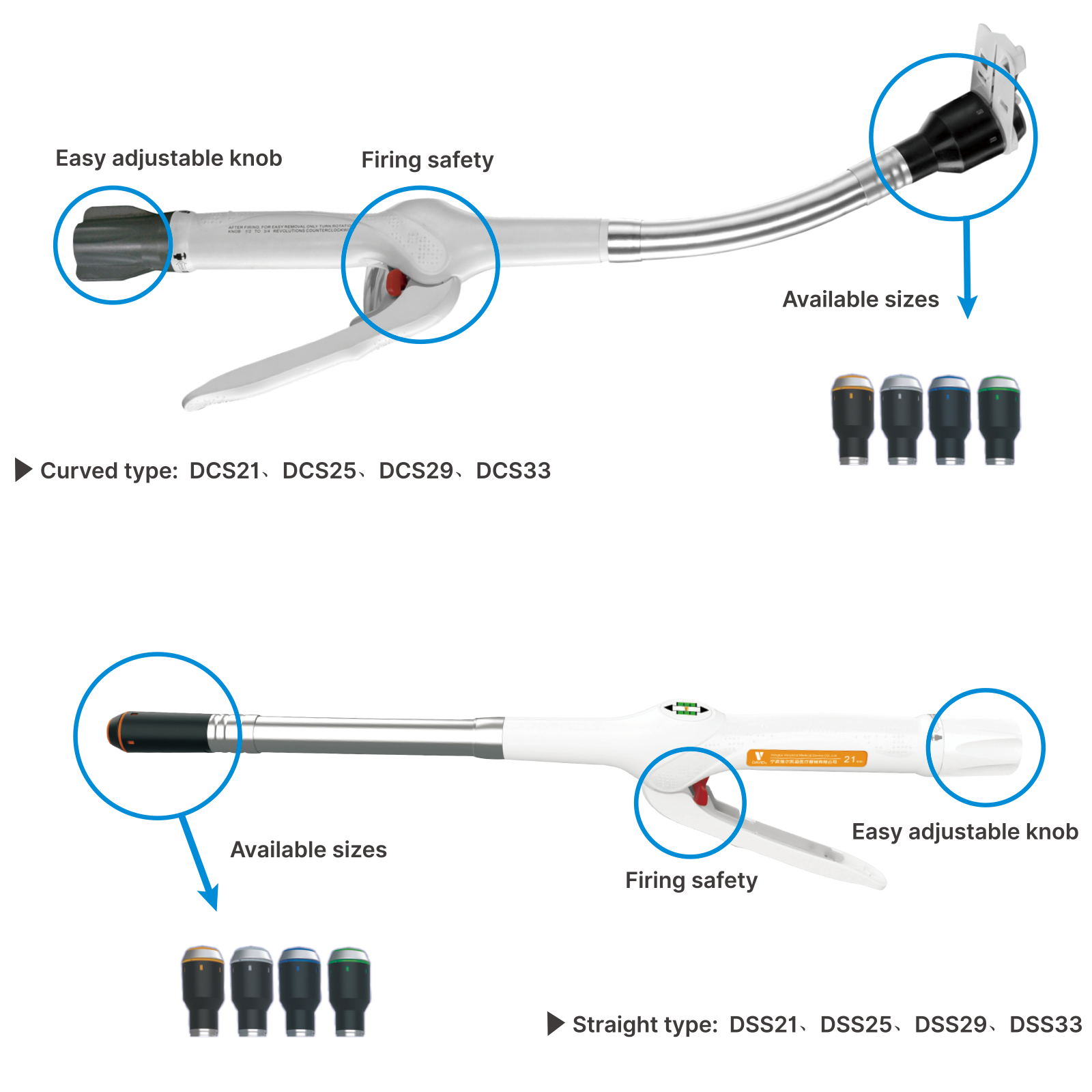 Disposable Intraluminal Staplers