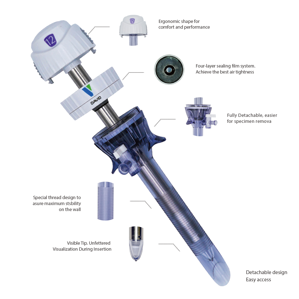 Disposable Optical Trocars