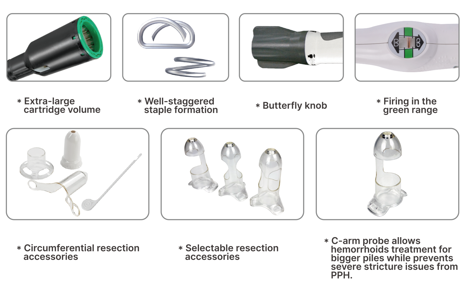 Disposable Anorectal