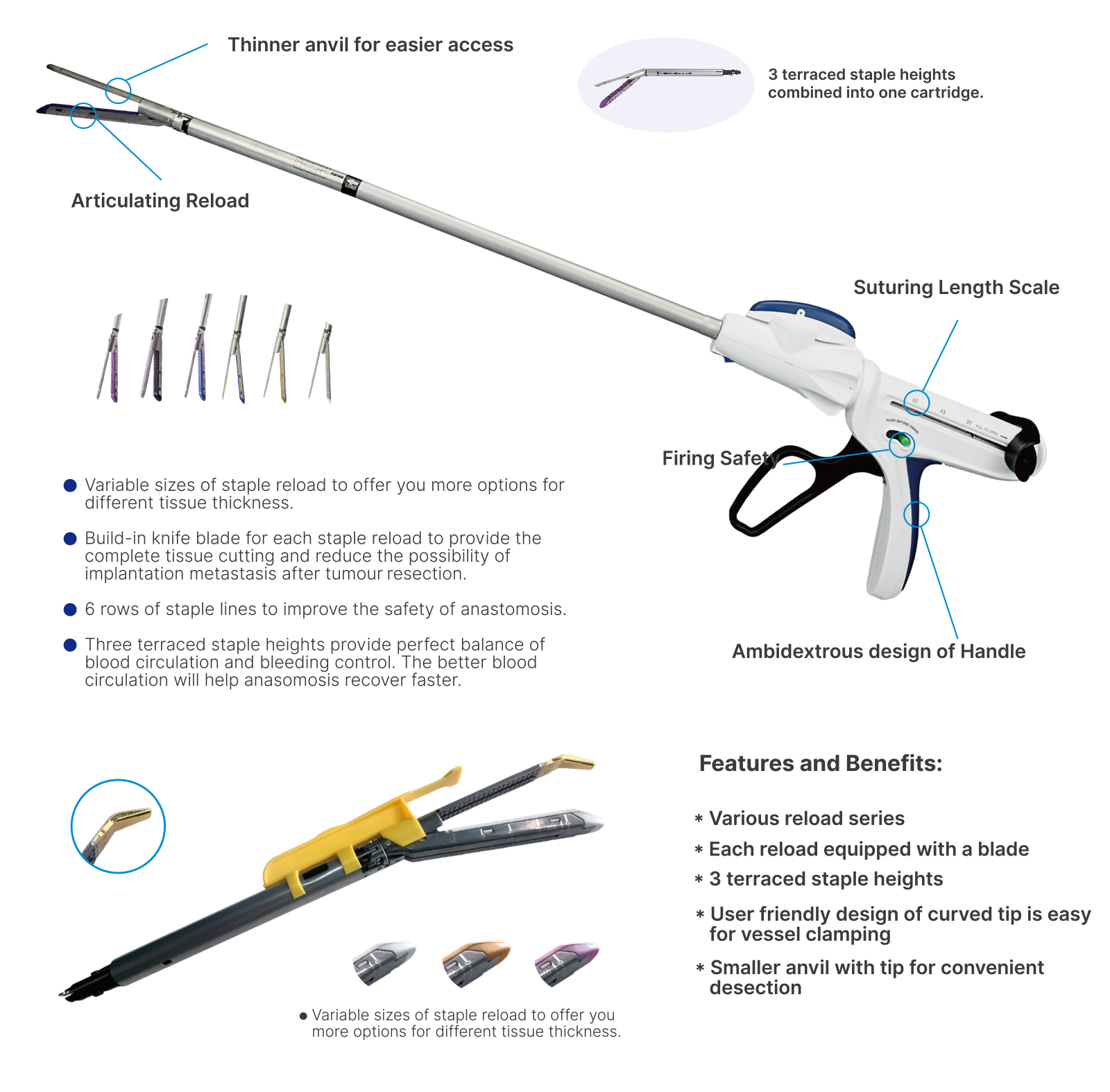 Disposable Endoscopic Cutting Stapler