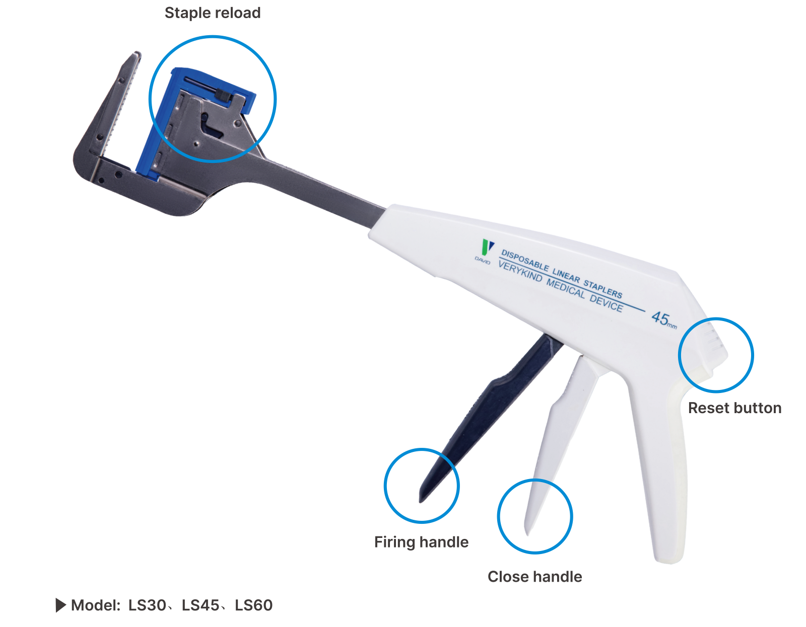 Disposable Linear Stapler